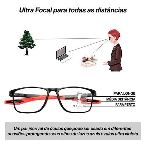 (Pague 3, Leve 5 Unidades) Óculos Ultra Focal com Grau Adaptável Unissex | Armação Flexy